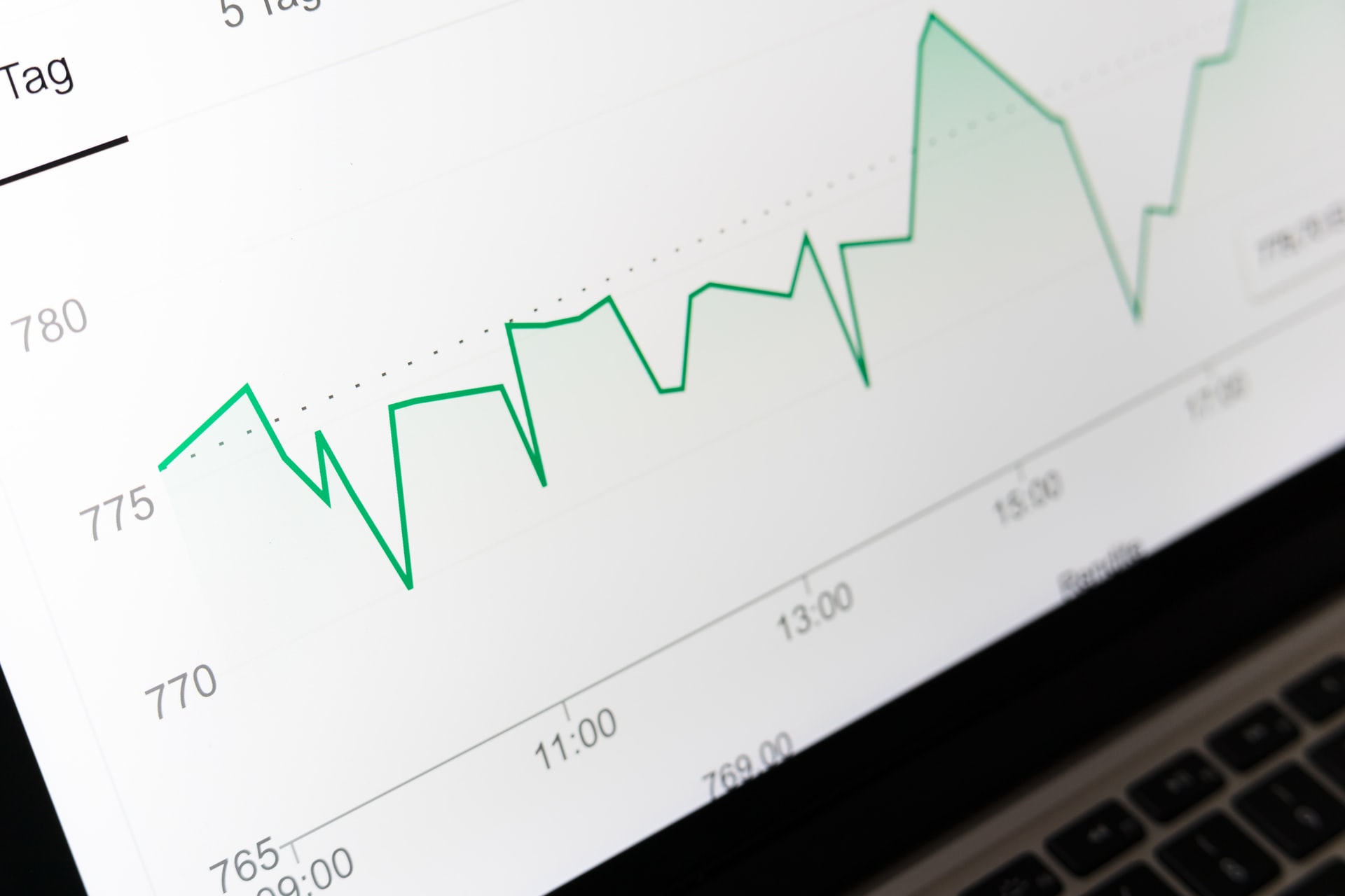 fx-market-data