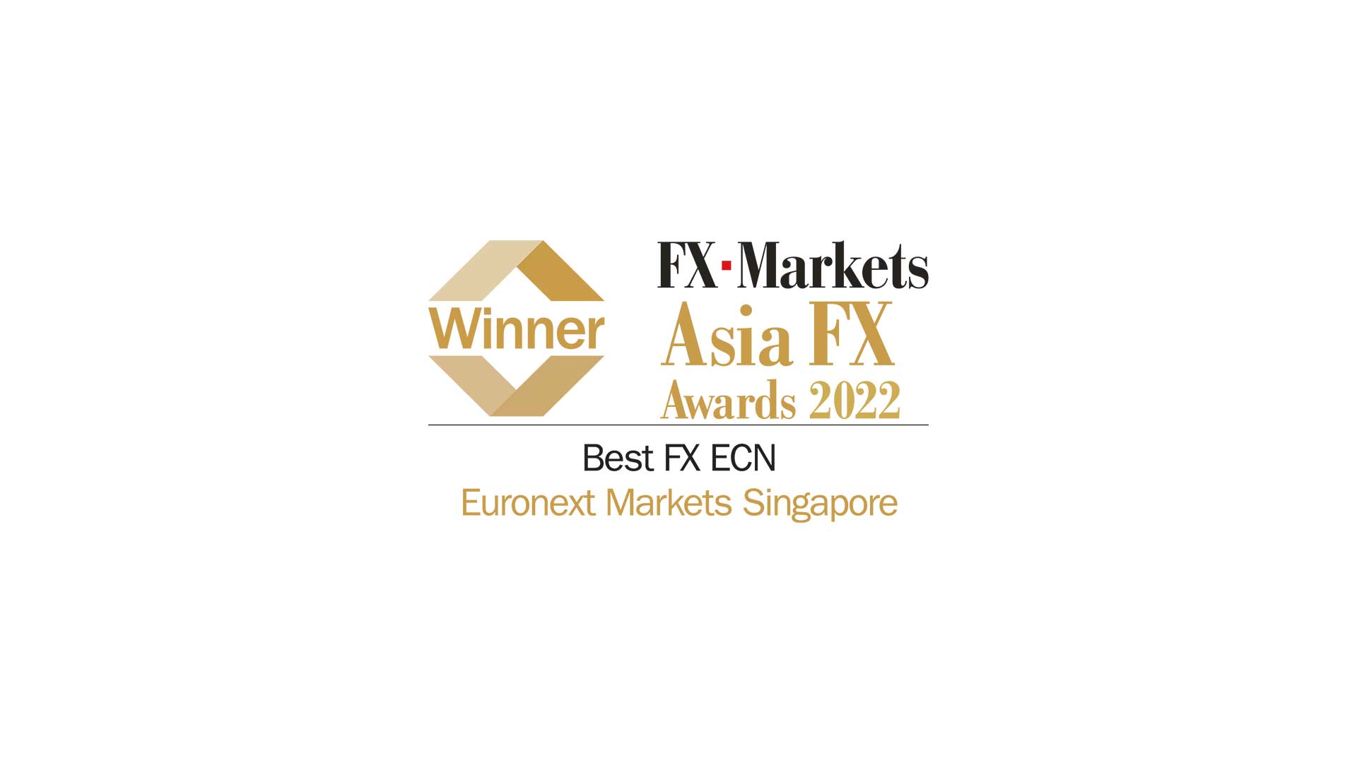 Asia FX Awards 2022: The winners - FX Markets